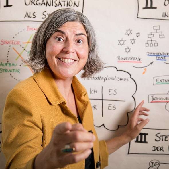 StrategieInnovation: Beratung für Organisationen im Wandel